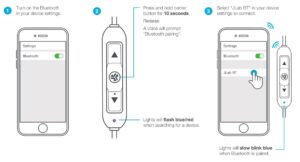 ¿Cómo emparejar los auriculares Bluetooth de Jlab? Guía de conexión de los auriculares